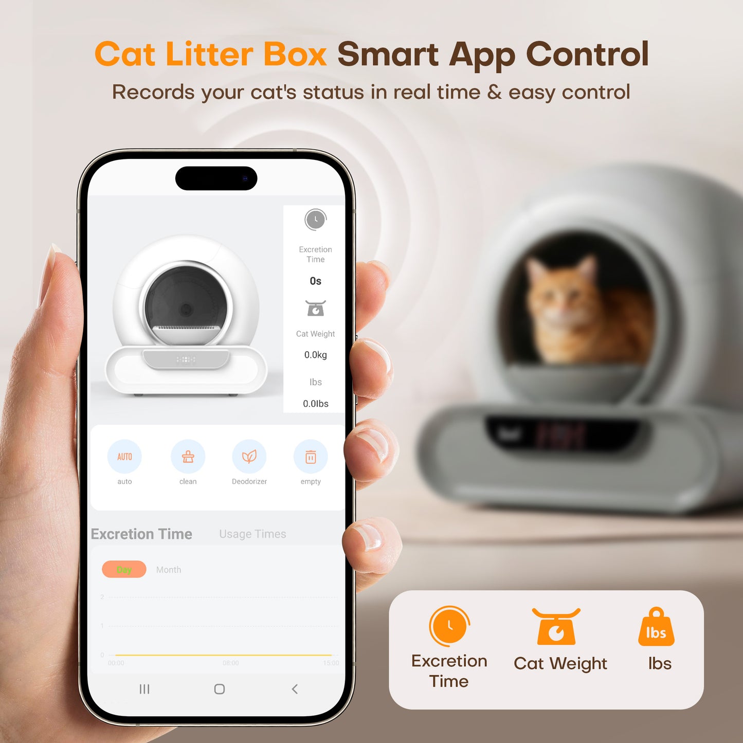 Ziluce Automatic Cat Litter Box – Odor-Free, 65L